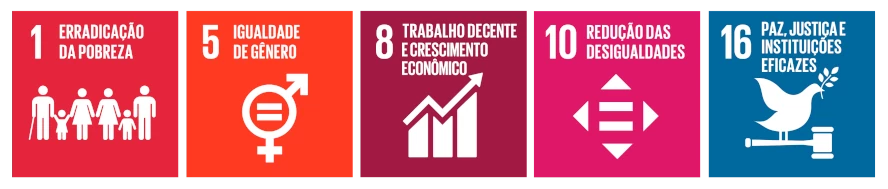 Ícones dos Objetivos de Desenvolvimento Sustentável número 1, 5, 8, 10 e 16